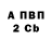 Бутират Butirat Tap04ok
